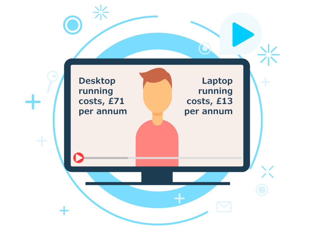Desktop vs Laptop Running costs